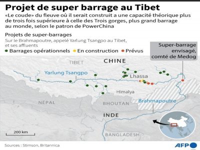 Projet de super barrage au Tibet - Aude GENET [AFP]