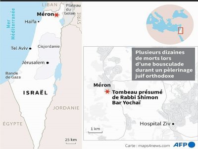 Bousculade meurtrière en Israël - [AFP]