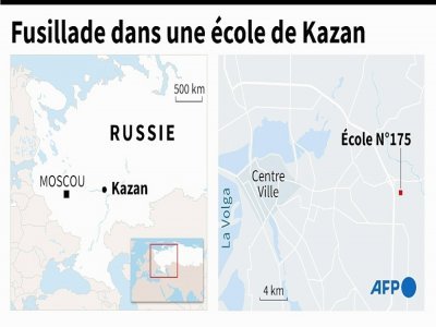 Fusillade dans une école de Kazan - [AFP]