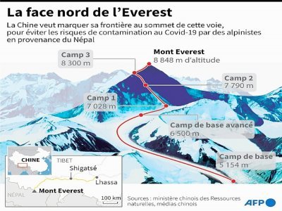 La face nord de l'Everest - [AFP]