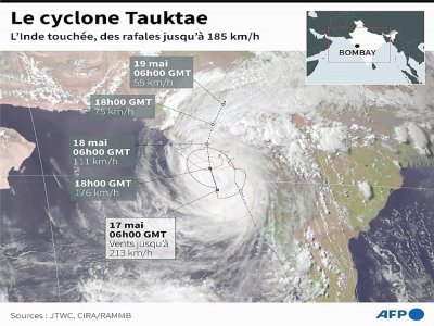 Le cyclone Tauktae frappe l'Inde - Patricio ARANA [AFP]