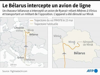 Le Bélarus intercepte un avion de ligne - Kenan AUGEARD [AFP]