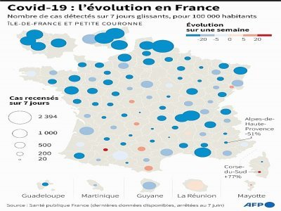 Covid-19 : l'évolution en France - [AFP]
