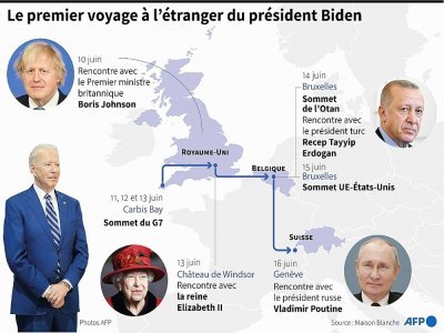 Le premier voyage à l'étranger du président Biden - Erin CONROY [AFP]