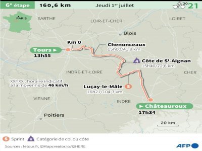 6e étape du Tour de France 2021, entre Tours et Châteauroux, courue le 1er juillet - Kenan AUGEARD [AFP]