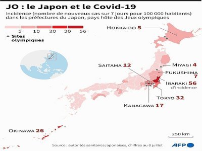 JO : le Japon et le Covid-19 - [AFP]