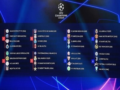 Le tableau de la phase de poules de la Ligue des Champions, après le tirage au sort, effectué le 26 août 2021 à Istanbul - OZAN KOSE [AFP]
