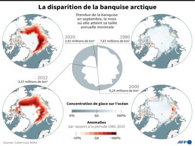 La disparition de la banquise arctique - Simon MALFATTO [AFP]