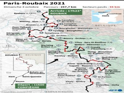 Paris-Roubaix 2021 - Cléa PÉCULIER [AFP]