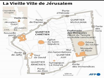La Vieille Ville de Jérusalem - AFP [AFP]