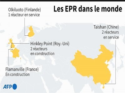 Les EPR dans le monde - Vincent LEFAI [AFP]