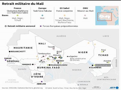 Retrait militaire du Mali - Simon MALFATTO [AFP]
