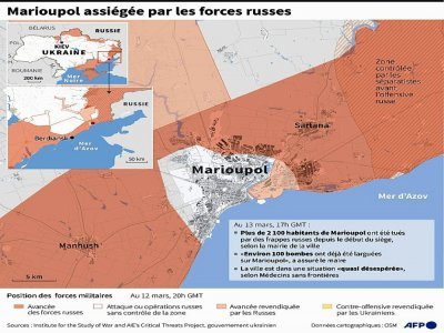 Marioupol assiégée par les forces russes - Simon MALFATTO [AFP]