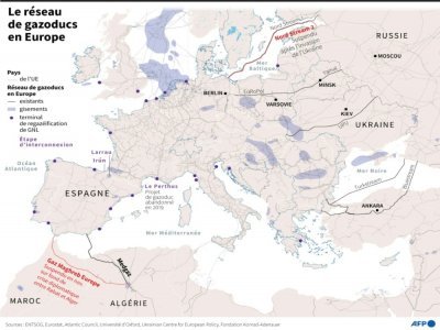 Le réseau de gazoducs en Europe - Patricio ARANA [AFP]