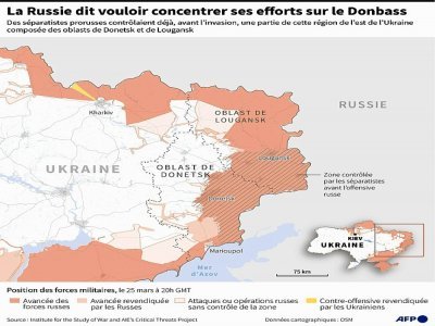 La Russie dit voulior concentrer ses efforts sur le Donbass - Kenan AUGEARD [AFP]