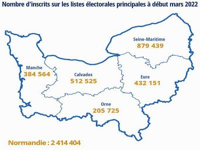 La répartition des électeurs par département en Normandie.