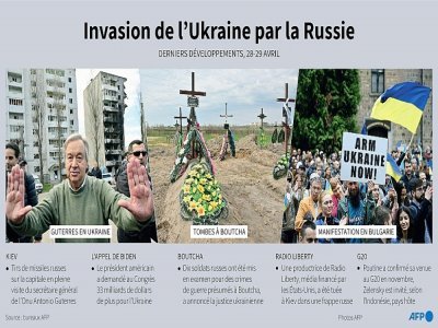 Invasion de l'Ukraine par la Russie - [AFP]