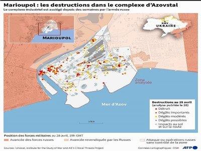 Marioupol : les destructions dans le complexe d'Azovstal - Kenan AUGEARD [AFP]