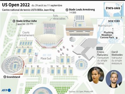 US Open 2022 - [AFP]