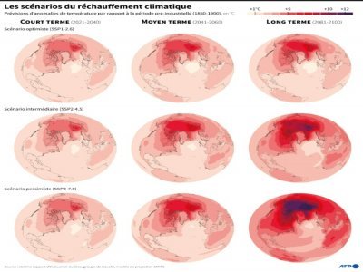 Les scénarios du réchauffement climatique - Cléa PÉCULIER [AFP]