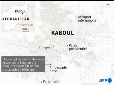Attentat à la bombe aux abords de l'ambassade de Russie à Kaboul - [AFP]