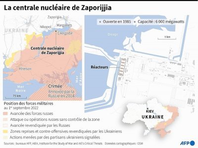 La centrale nucléaire de Zaporijjia - Valentin RAKOVSKY [AFP]