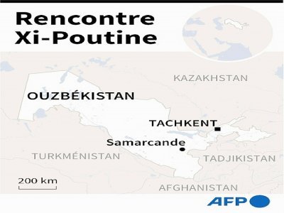 Rencontre Xi-Poutine - [AFP]