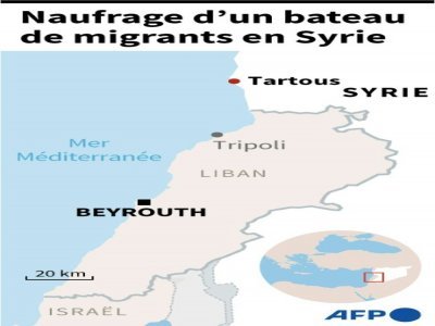 Un bateau de migrants coule au large de la Syrie - Tupac POINTU [AFP]
