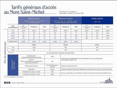 Nouveaux tarifs parkings Mont-Saint-Michel. - EPIC Mont-Saint-Michel