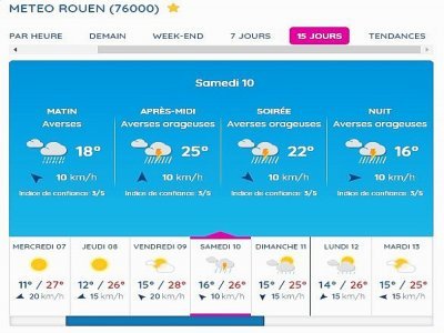 Pluie et orage au programme du week-end si rien ne change. - Météo France