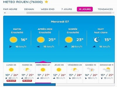 L'événement doit débuter sous le soleil. - Météo France