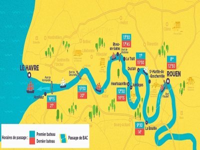 Les estimations des heures de passage en un coup d'oeil.