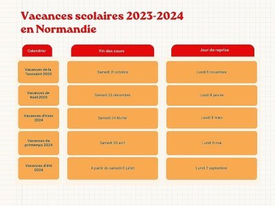 Le calendrier des vacances scolaires 2023-2024 en Normandie (zone B)