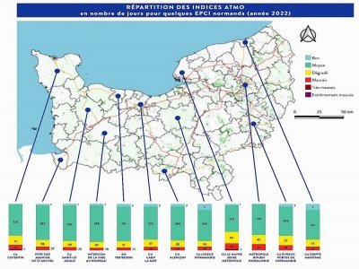 Les indices ATMO de la qualité de l'air en Normandie. - ATMO Normandie