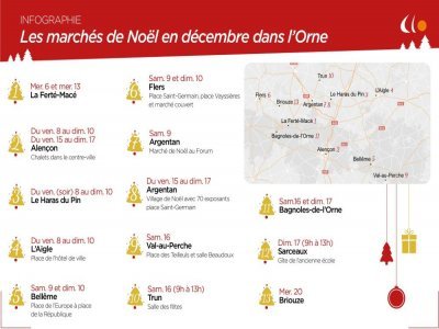 Découvrez où se déroulent les marchés de Noël cette année dans l'Orne.