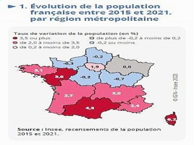 L'évolution de la population française par région entre 2015 et 2021.