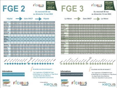 Les horaires des lignes 2 et 3 de Ficibus (départ Hôpital notamment).