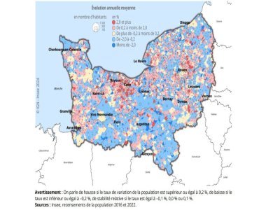 En somme, la Normandie se trouve à un carrefour démographique, avec une stabilité globale masquant des réalités locales contrastées. - Insee