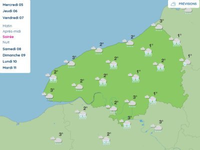 Météo France prévoit de la neige mêlée à de la pluie vendredi 7 février. - Météo France