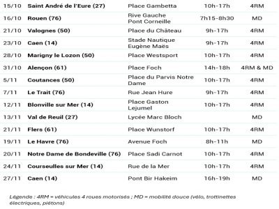 Les dates de la tournée en Normandie. - Prévention Routière