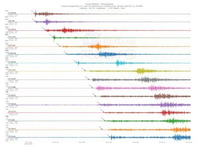 Plusieurs sismographe ont relevé cet événement au large de Pirou. - BCSF RENASS
